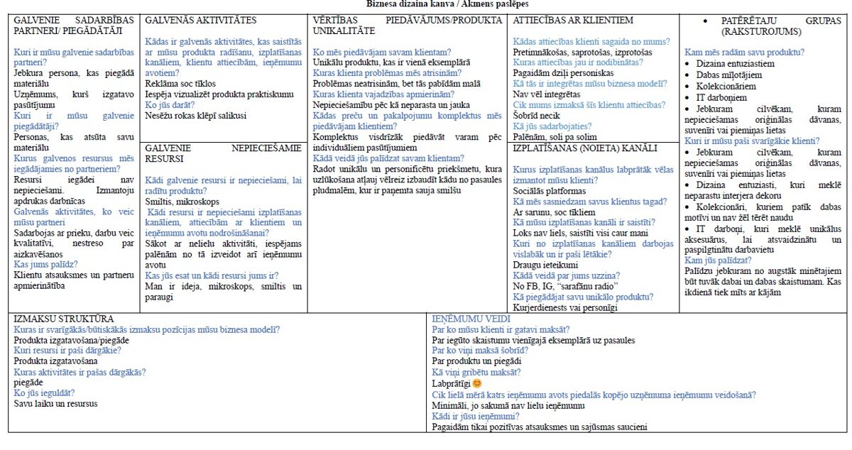 03_10_2024__Biznesa_kanva.jpg